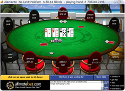 UltimateBet table 